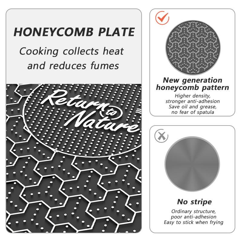 Naturehike-sartén para barbaco - Camping Cooking Plate reseña y precio